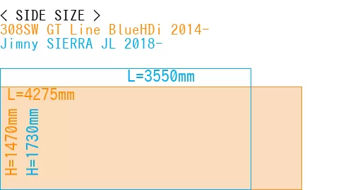 #308SW GT Line BlueHDi 2014- + Jimny SIERRA JL 2018-